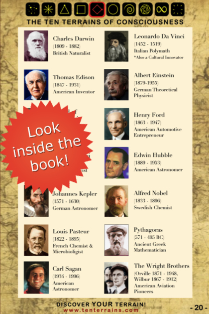 Get this FREE eBook to find out the Terrain of famous Kings, Queens, movie stars, inventors, artists, writers, health pioneers and other famous people from history! #TenTerrains